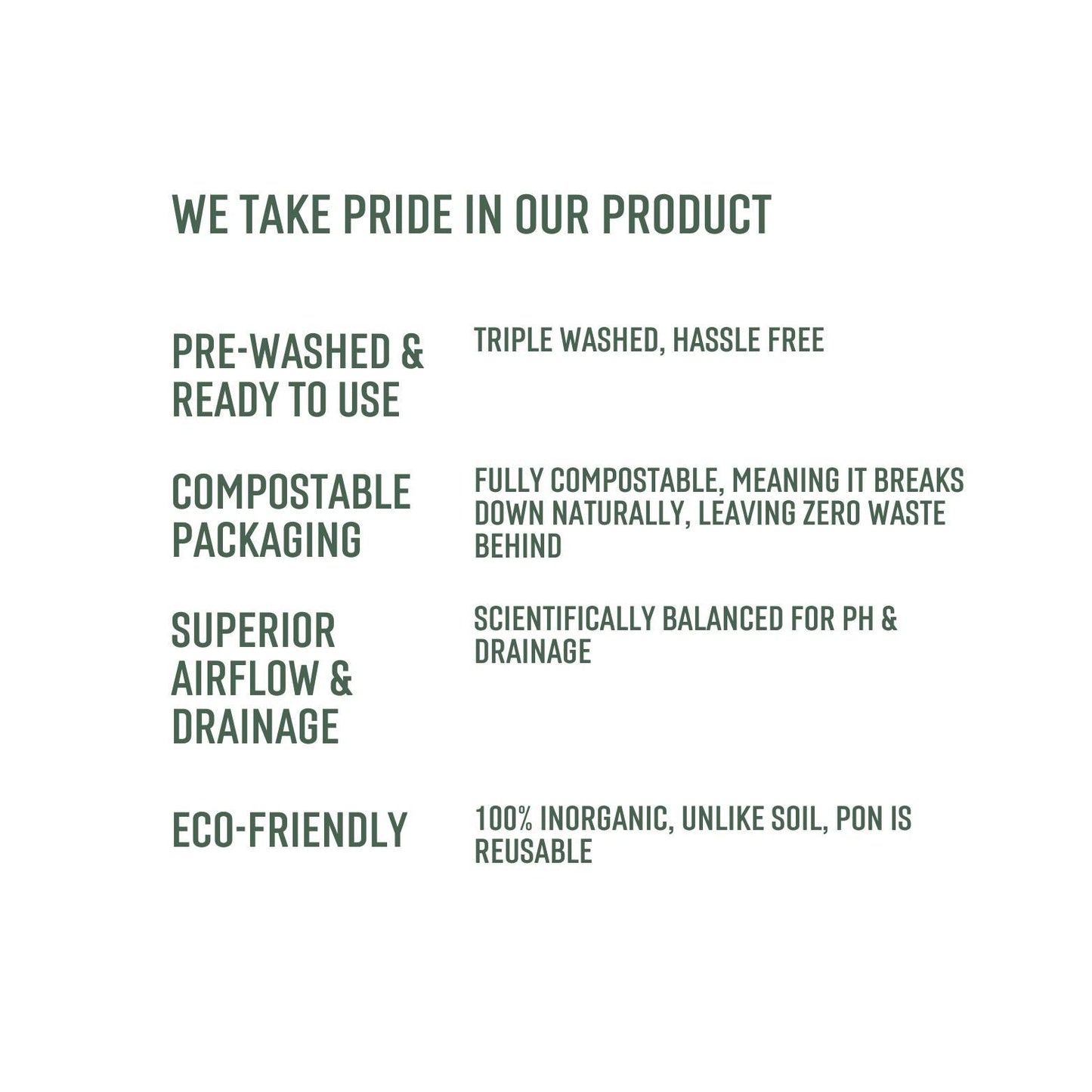 Monk Pon - Pre-Washed Semi Hydroponic Plant Substrate