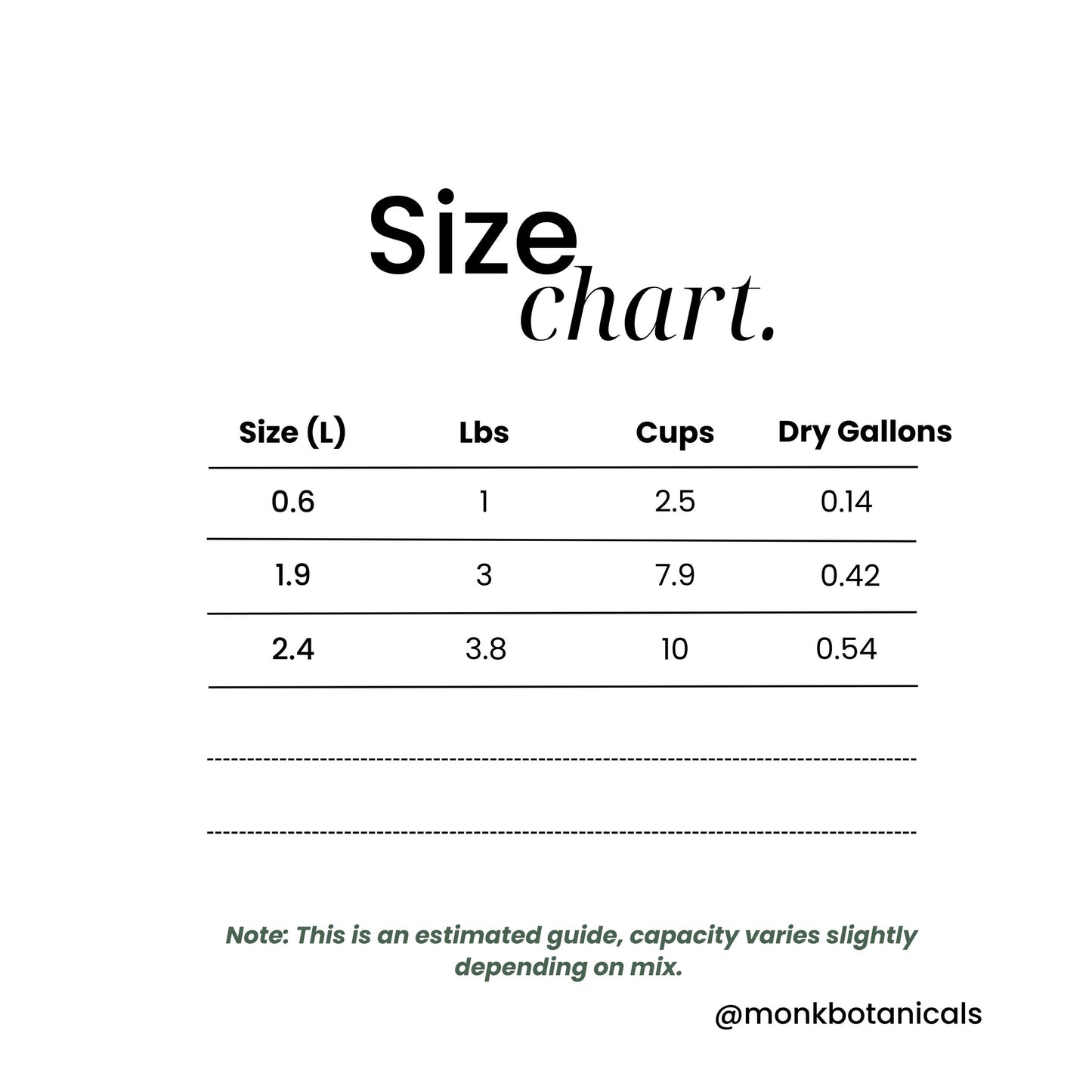 Monk Pon - Pre-Washed Semi Hydroponic Plant Substrate