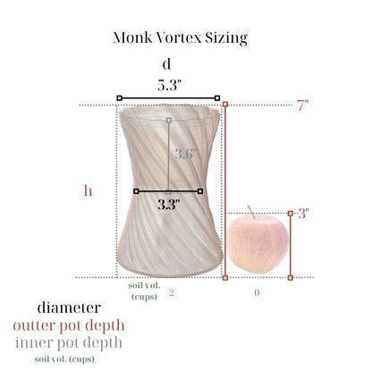 Monk Vortex dimensions and reservoir diagram